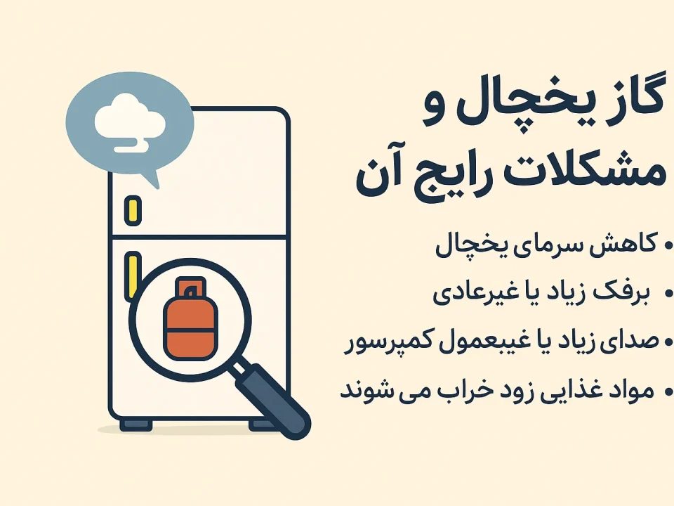 گاز یخچال