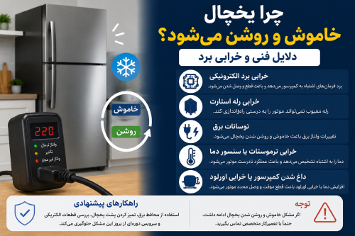 چرا یخچال خاموش و روشن می‌شود؟