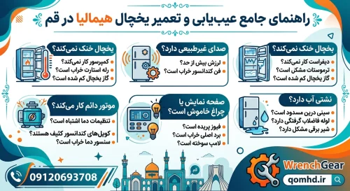 راهنمای جامع عیب‌یابی و تعمیر یخچال هیمالیا در قم