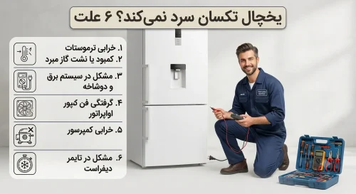 یخچال تکسان سرد نمیکند یخچال تکسان سرد نمیکند