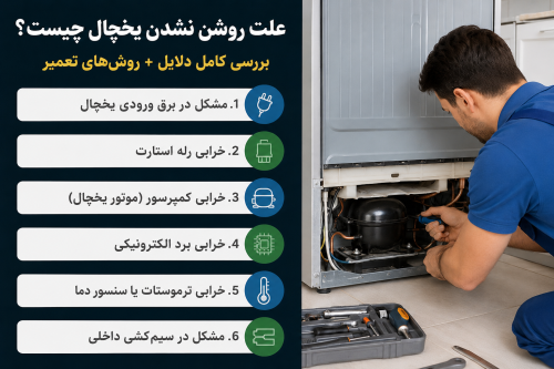 علت روشن نشدن یخچال چیست؟ بررسی کامل و راه‌حل تعمیر