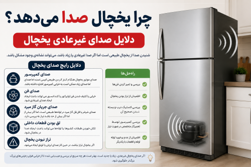 چرا یخچال صدا میدهد؟ دلایل صدای غیرعادی یخچال و راههای رفع آن چرا یخچال صدا میدهد؟ دلایل صدای غیرعادی یخچال و راههای رفع آن