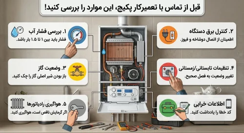 چک‌لیست قبل از تماس با تعمیرکار پکیج