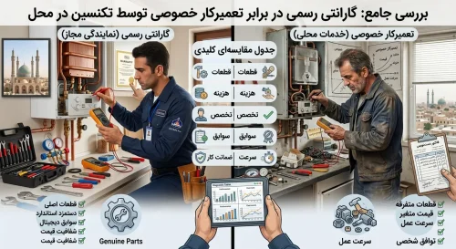 تفاوت گارانتی رسمی و تعمیرکار خصوصی تفاوت گارانتی رسمی و تعمیرکار خصوصی