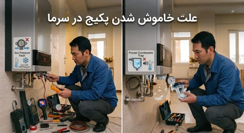 علت خاموش شدن پکیج در سرما علت خاموش شدن پکیج در سرما