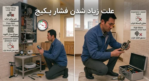 علت زیاد شدن فشار پکیج علت زیاد شدن فشار پکیج