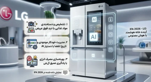 یخچال هوشمند الجی با هوش مصنوعی؛ ۳ قابلیت جدید در IFA 2026 یخچال هوشمند الجی با هوش مصنوعی؛ ۳ قابلیت جدید در IFA 2026